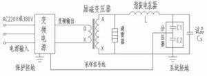 调频串联谐振耐压试验原理图
