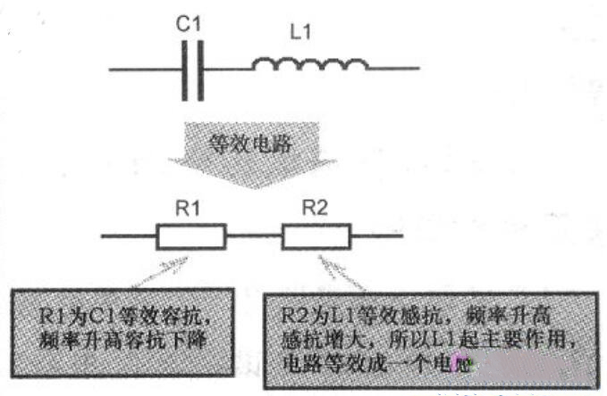 LC串联谐振电路等效电路示意图