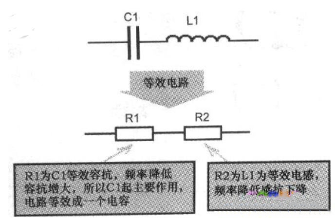 LC串联谐振电路等效电路示意图