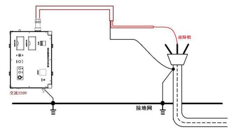 电缆故障测试仪接线方法及注意事项