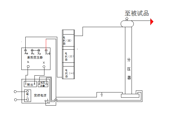 变频串联谐振试验中电抗器的正确接线方式