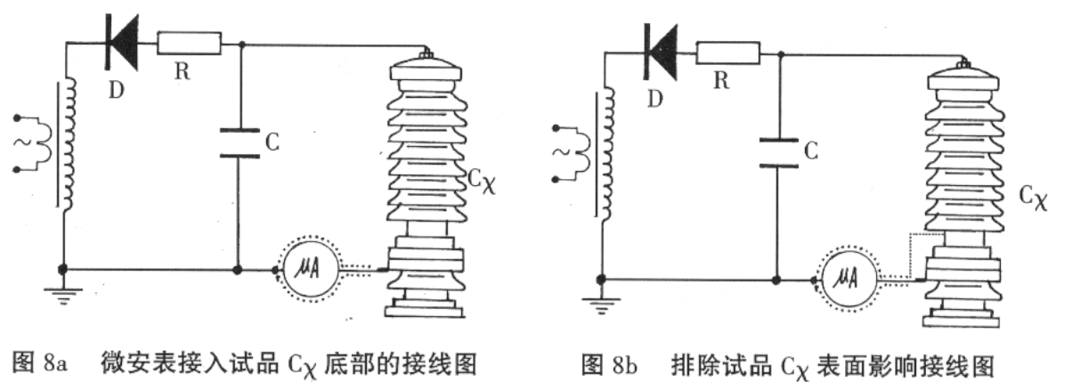 直流高压发生器操作步骤及图解