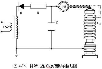 直流高压发生器试验方法举例