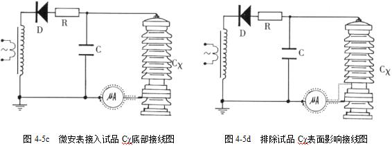 直流高压发生器试验方法举例