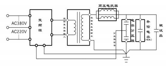 变频串联谐振原理及接线