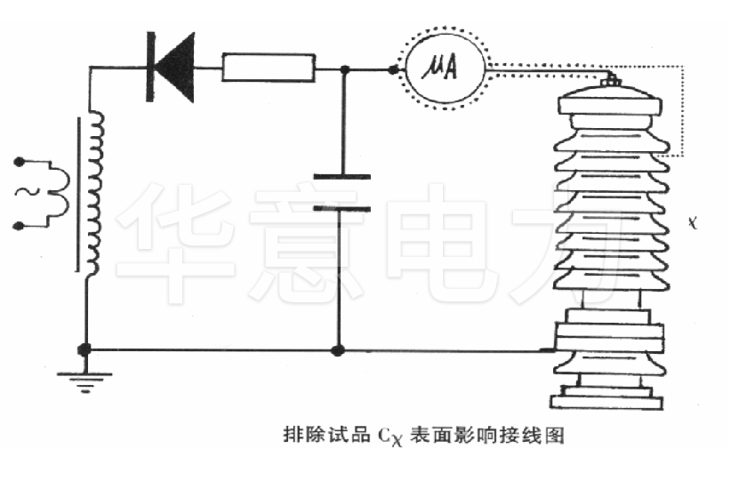 工频高压发生器几种测量方法.jpg 工频高压发生器几种测量方法.jpg