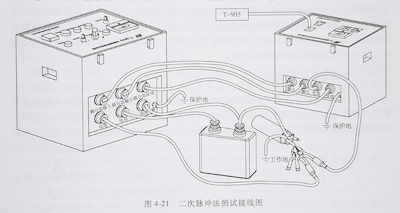 电缆故障测距仪